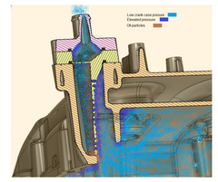 CCV internal catch can pressure flow